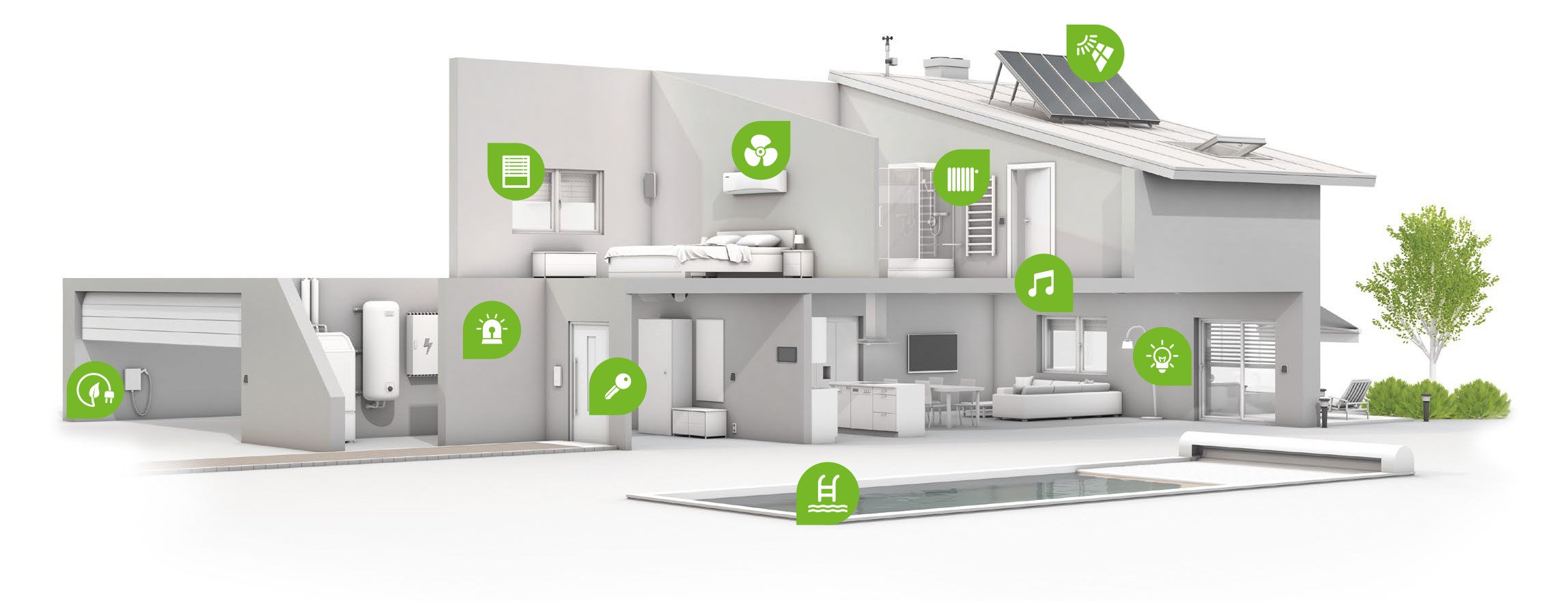 Smart home loxone
