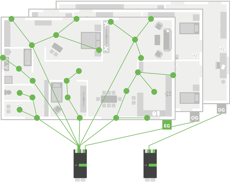 IG_tree-wiring-overview_hanna