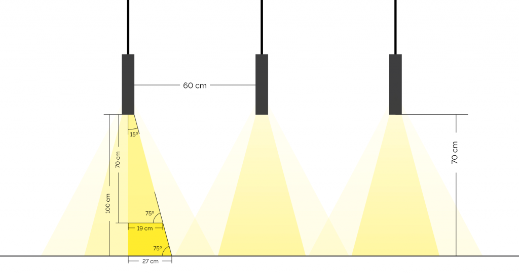lichtkegel-1024x540_hanna