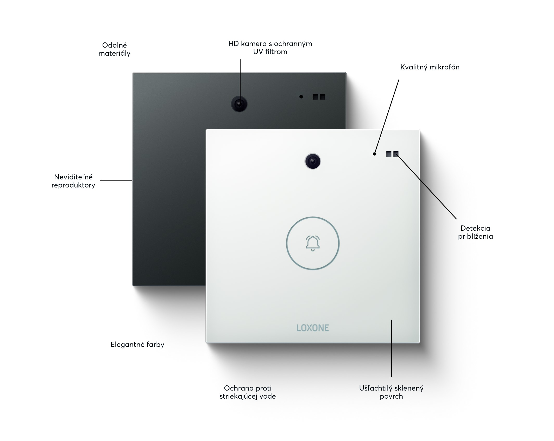 IG-Features-Intercom-SK@2x-1_hanna